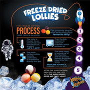 Freeze Dried Lollies - Rainbow Crunch