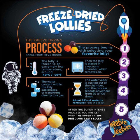 Freeze Dried Lollies - Rainbow Crunch