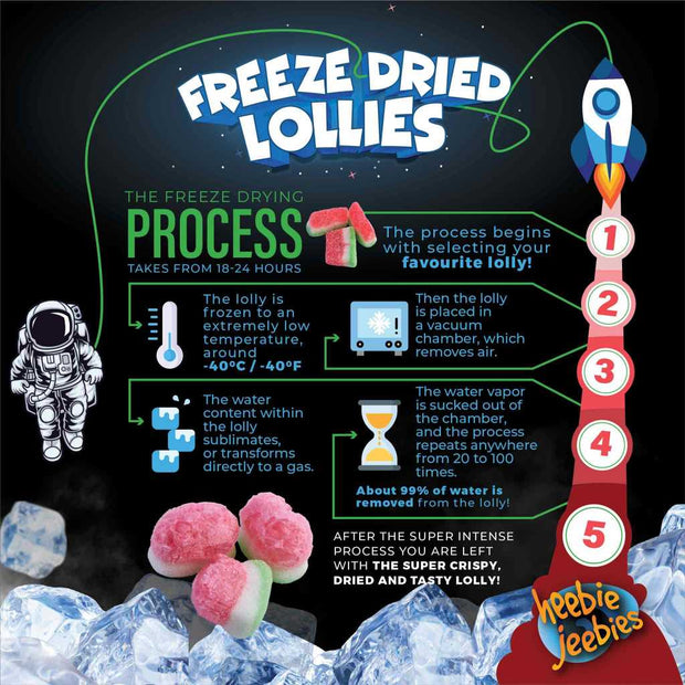 Freeze Dried Lollies - Sour Watermelon