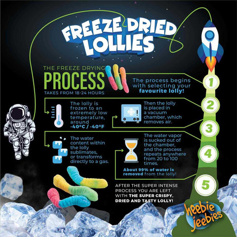 Freeze Dried Lollies - Sour Worms